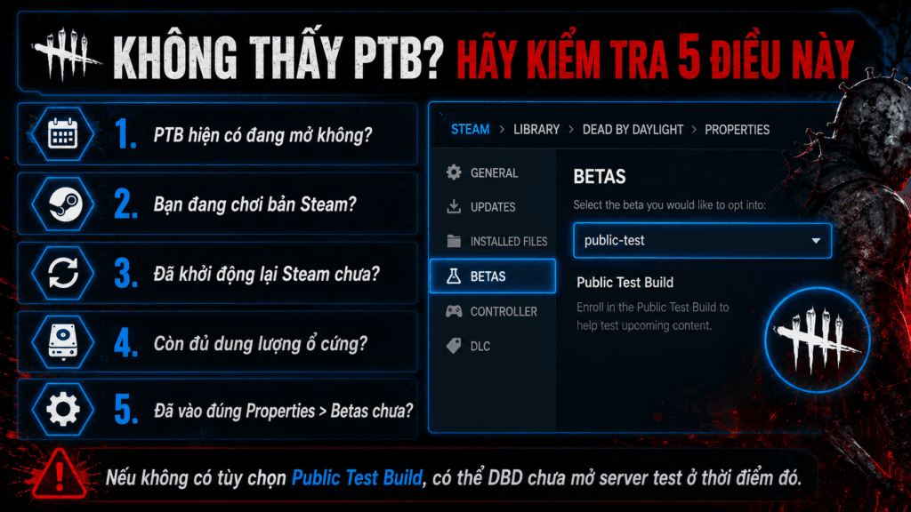 kiem tra loi dbd